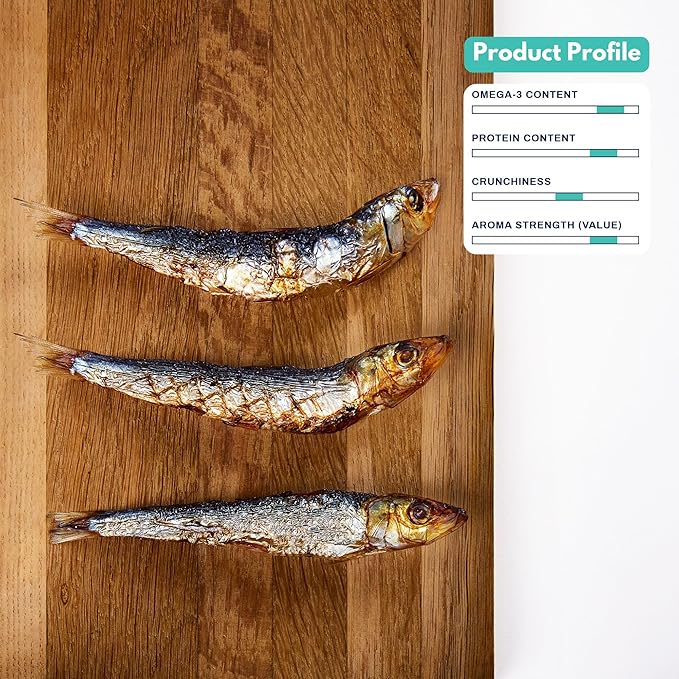 ALFIE'S TREATOS Sardines for Dogs & Cats (5.3 oz, 2x2.65 oz), Value Bundle, Air-Dried Fish Dog Treats, Omega-3 Food Topper, Single Ingredient, Australian Wild-Caught, Freeze-Dried Alternative-PurrikoPets